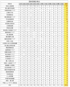 ギャラリー画像 1