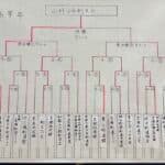 ギャラリー画像 3