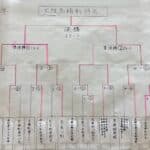 ギャラリー画像 4