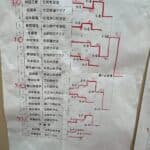 ギャラリー画像 2