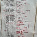 ギャラリー画像 3