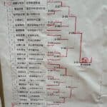 ギャラリー画像 6