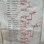 ギャラリー画像 9