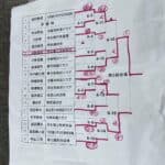 ギャラリー画像 15